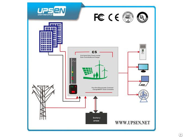 Professional Off Grid Solar Inverter System With 12 24 48vdc