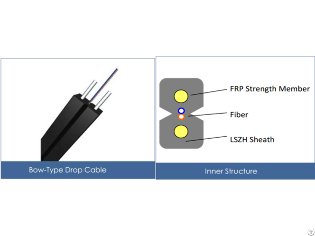 Ftth Drop Cable For Access Application