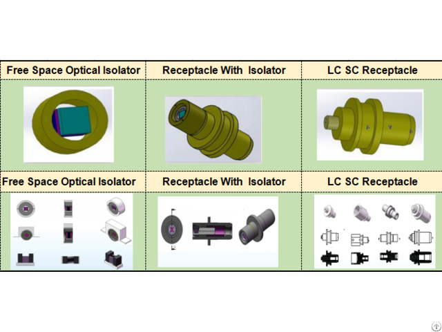 Osa Receptacle With Or Without Isolator For Tosa Bosa Rosa