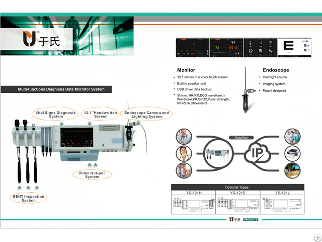 New Patent Multi Function Wall Mounted Diagnosis System With Endoscope