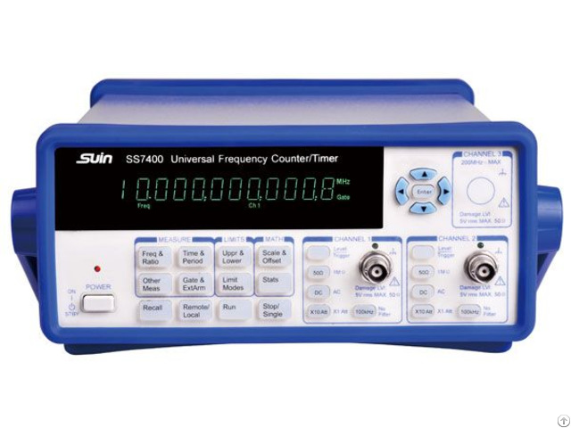 Counters Ss7400