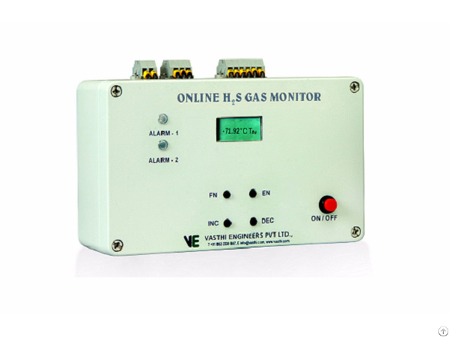 Online H2s Gas Monitor