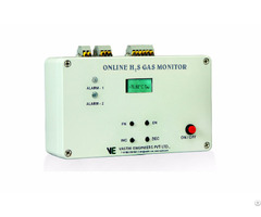 Online H2s Gas Monitor