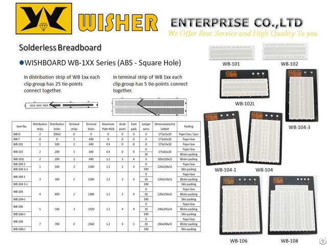 Solderless Breadboard Wishboard Wb 1xx Series Abs Square Hole