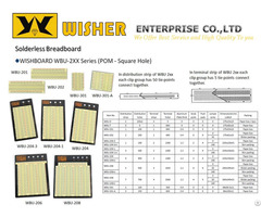 Solderless Breadboard Wishboard Wbu 2xx Series Pom Square Hole