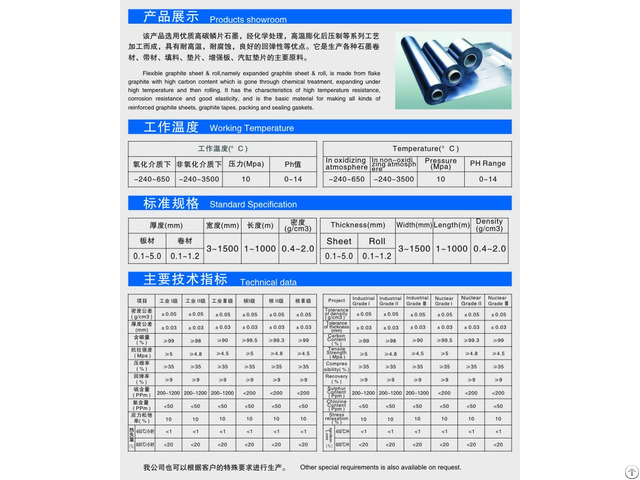 Low Surful Flexible Graphite Sheet Wiht Thermal Loss Weight Less Than 4 Percent At 670 Degrees C H