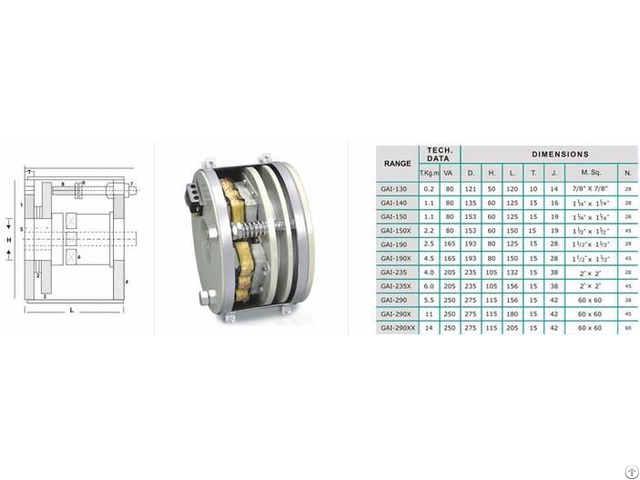 Ac Disc Brake