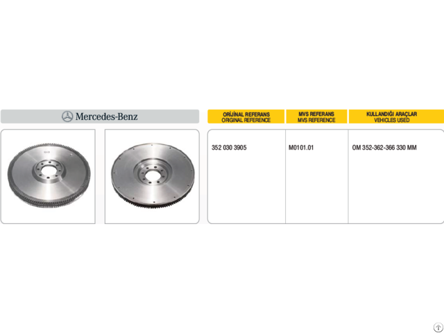 Flywheel And Clucth Pressure