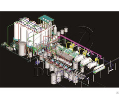 Starch Glucose Production Line