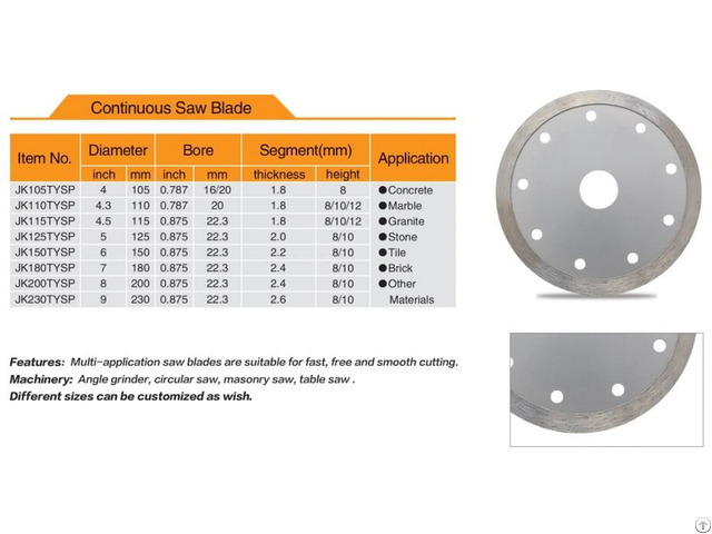 Continuous Saw Blade