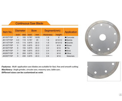 Continuous Saw Blade