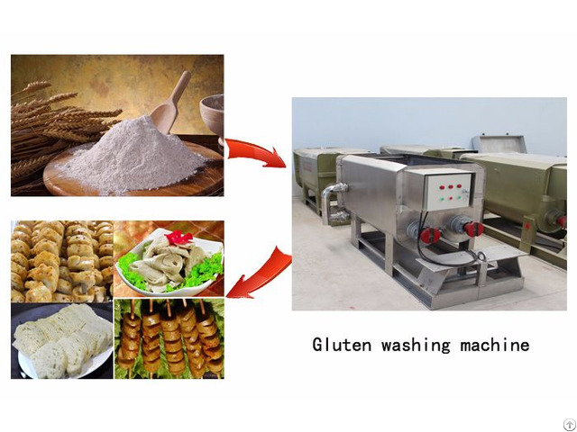 How To Use Gluten Machine