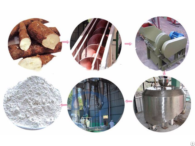 Cassava Starch Extracting Machine