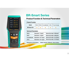 Handheld Air Quality Tester