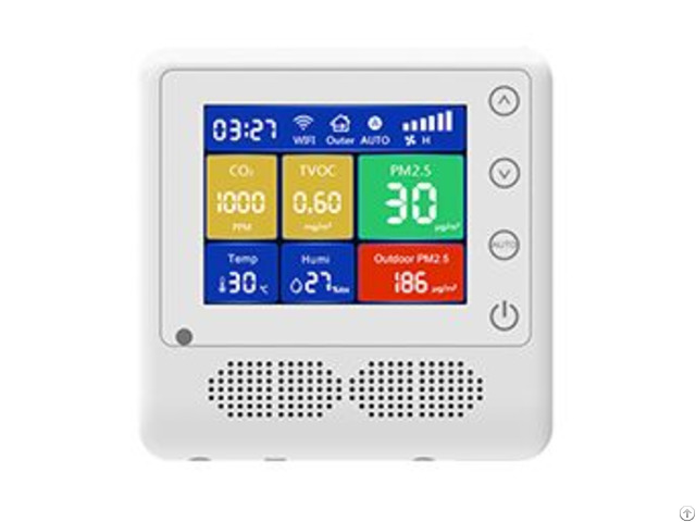 Br K Gas Pollution Monitor Fresh Air Controller