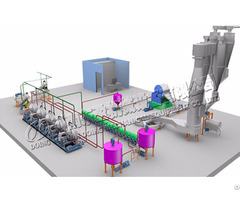 Starch Production Line Machine Manufacturer