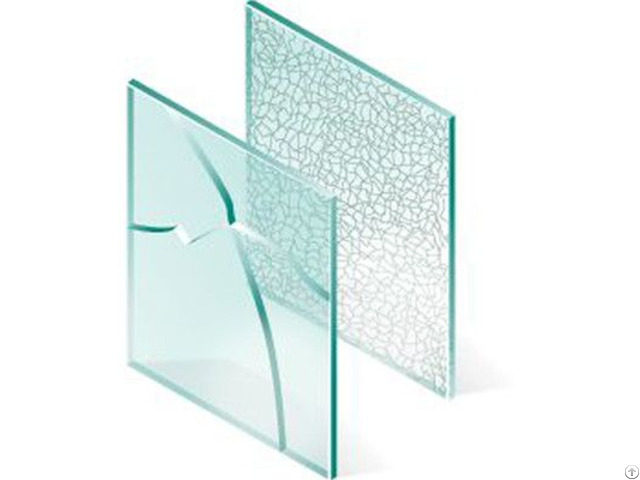 Heat Strengthened Glass