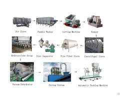 1000kg H Potato Starch Processing Machine