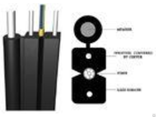 Gjyxch G 657a1 Self Supporting Fiber Optic Cable Flexible With High Bandwidth