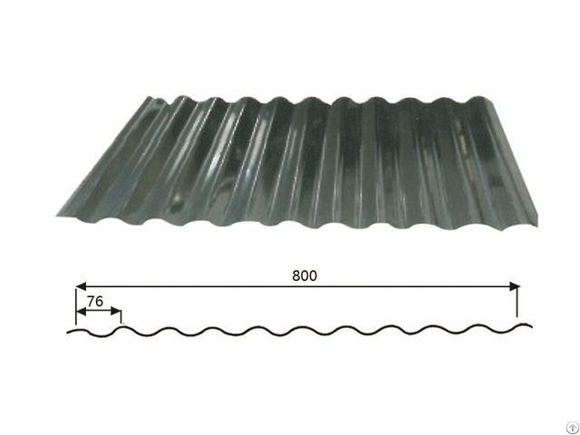 Steel Wave Tiles 18 76 800