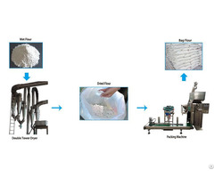 Cassava Manioc Starch Production Equipment