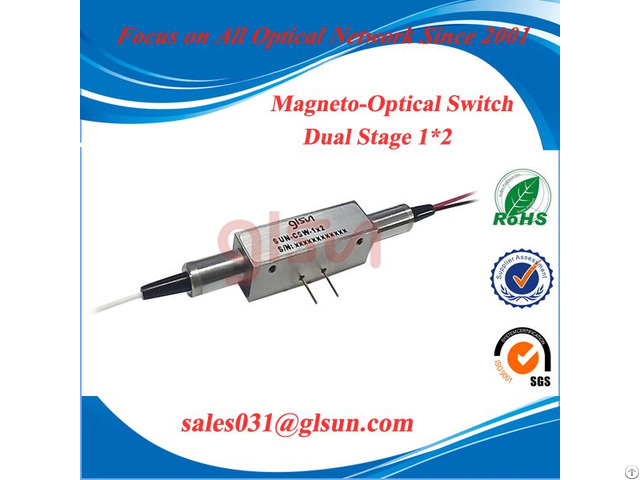 Glsun 1x2 Magneto Optic Switch