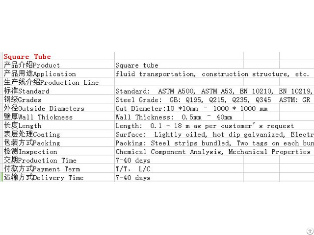 Seamless And Welded Api 5l Psl1 Steel Pipe