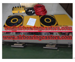Air Bearing System Suppliers