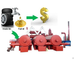 Continuous Scale Tire Pyrolysis Unit