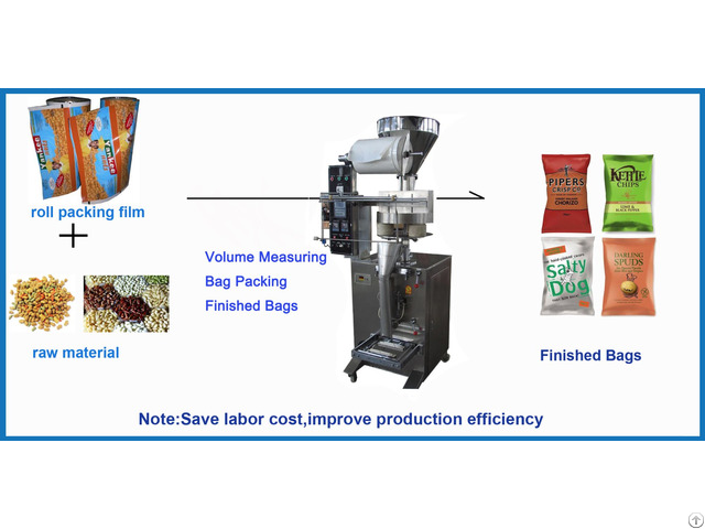 Sugar Packing Machine