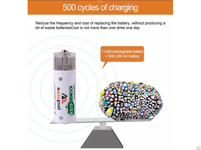 China Rechargeable Lto Battery With High Capacity Manufacturer