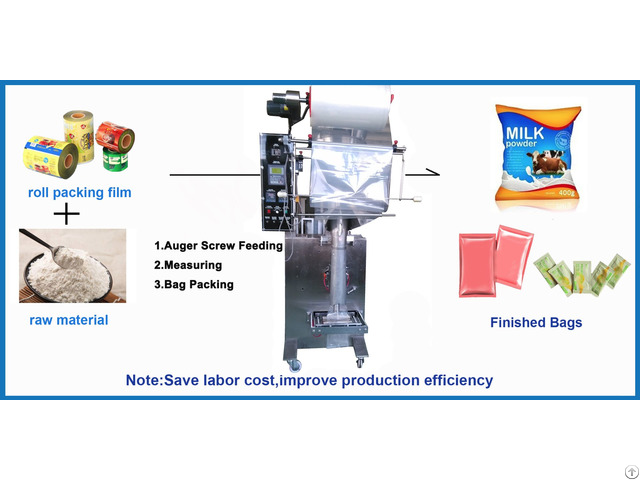 1kg Powder Packing Machine