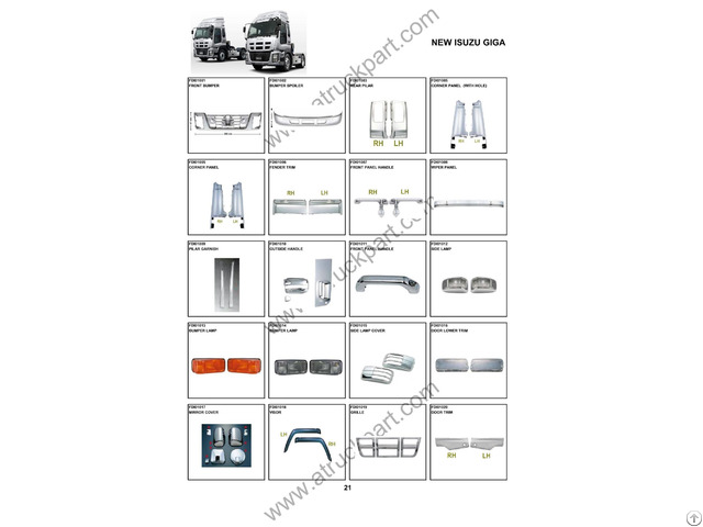 Isuzu New Giga Truck Spare Parts