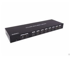 Hdmi Kvm Switch With Usb