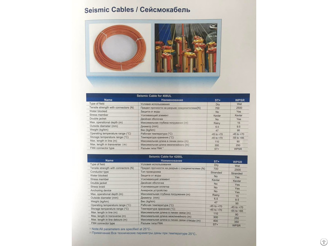 Seismic Cables 408ul