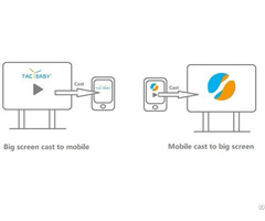 Linkgo Wireless Software Makes Class Easier