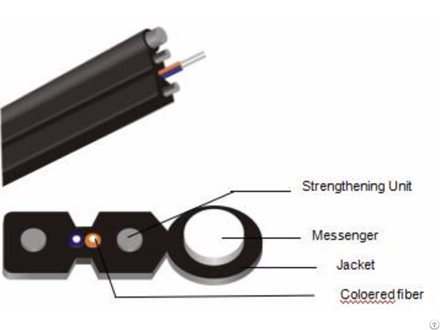 Indoor Optical Self Supporting Ftth Fiber Cable