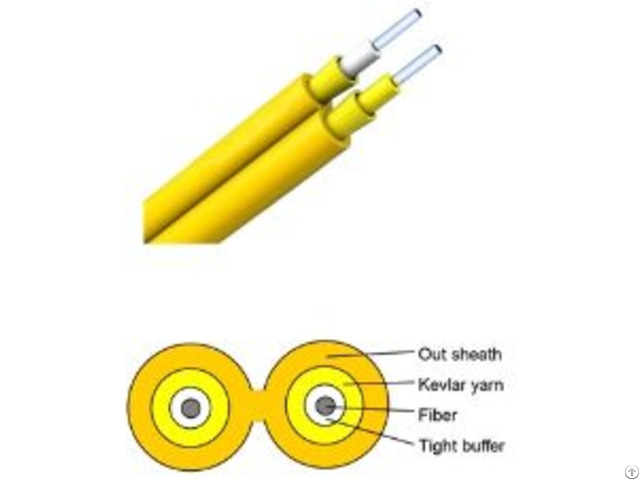 Indoor Optical Zipcord Fiber Cable