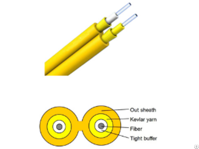 Indoor Optical Duplex Zipcord Armored Cable