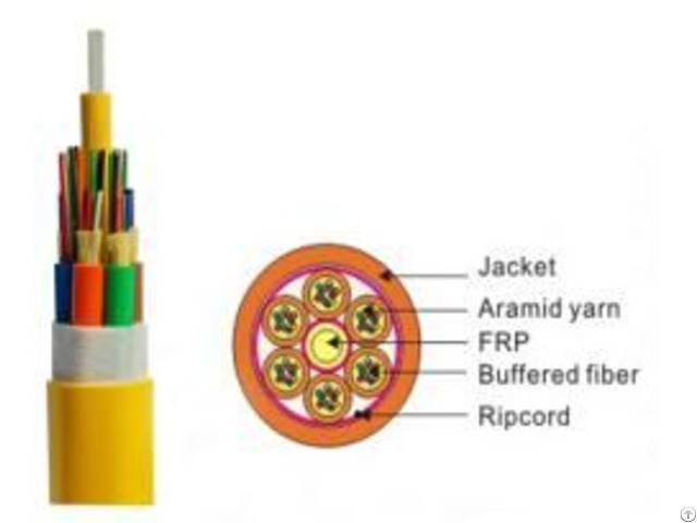 Indoor Optical Breakout Fiber Cable 2