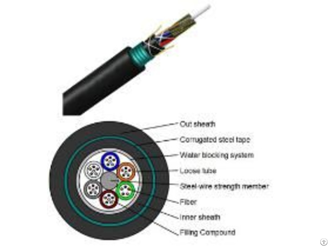 Outdoor Optical Standard Armored Double Sheath Cable