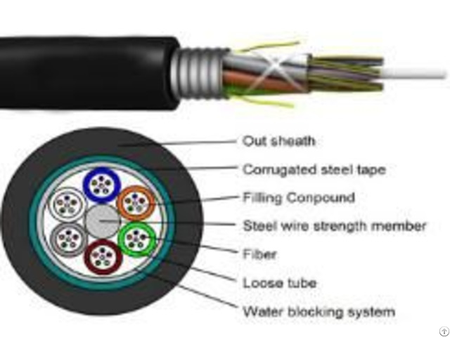 Telecommunication Outdoor Optical Armoured Loose Tube Fiber Cable