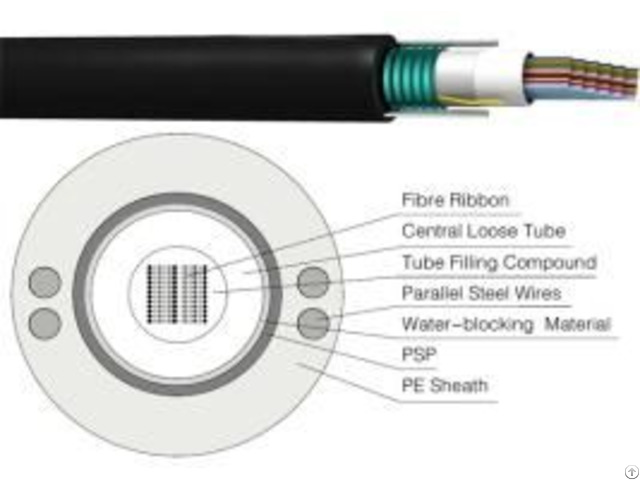 Outdoor Optical Unitube Light Armored Ribbon Cable