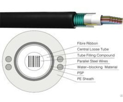 Outdoor Optical Unitube Light Armored Ribbon Cable