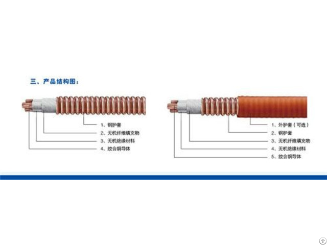 China High Quality Yttw Embossed Metal Sheathed Fireproof Cable Wholesale
