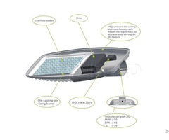 Anti Ageing Led Street Light