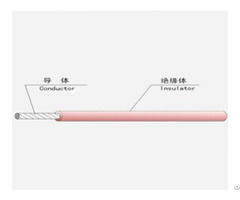 Thinner Wall Fep Insulation Automobile Wire Din China