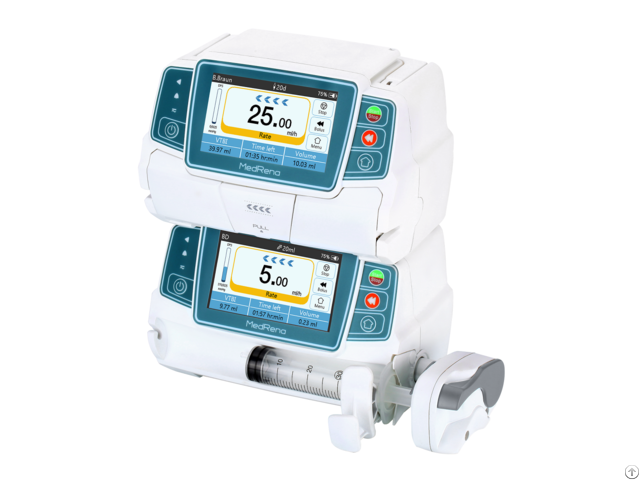 Medrena Infusion And Syringe Pump