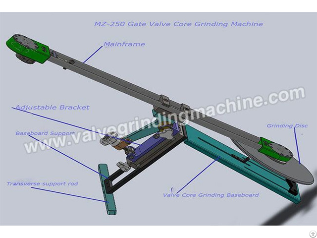 Mz 250 Portable Gate Valve Grinding Machine