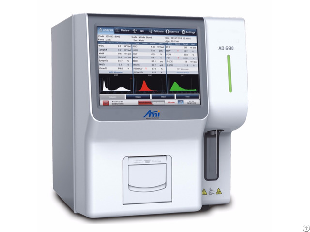 Hematology Analyzer